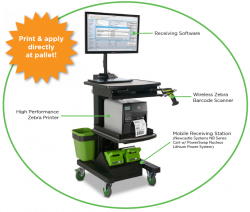 NewCastle Systems - Mobile Computer Workstation